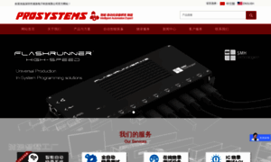 Prosystems.com.cn thumbnail