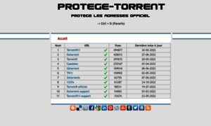 Protege-torrent.com thumbnail