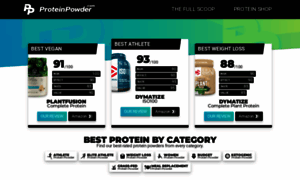 Proteinpowder.com thumbnail