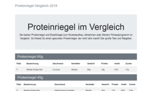 Proteinriegelvergleich.de thumbnail