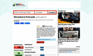 Proton-yadak.com.cutestat.com thumbnail