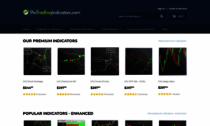 Protradingindicators.com thumbnail