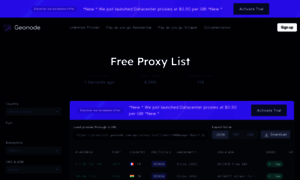 Proxy-ip-list.com thumbnail