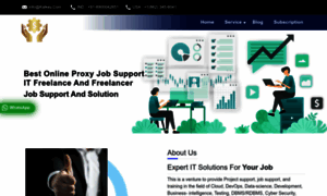 Proxy-jobsupport.com thumbnail