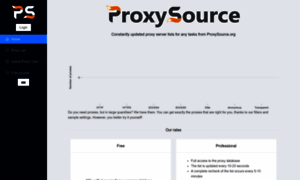 Proxysource.org thumbnail