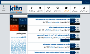 Prsiar.kitn.net thumbnail
