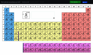 Prvky.chemicke-vypocty.cz thumbnail