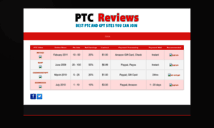 Ptc-reviews.webs.com thumbnail