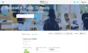 Public-schools.startclass.com thumbnail