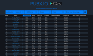 Pubx.io thumbnail