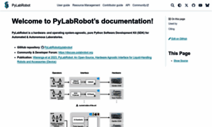 Pylabrobot.org thumbnail
