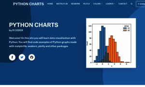 Python-charts.com thumbnail