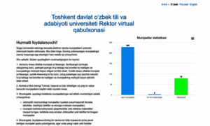Qabulxona.navoiy-uni.uz thumbnail
