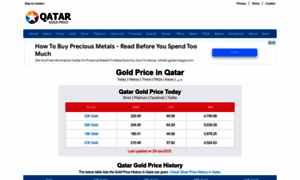 Qatargoldprice.com thumbnail