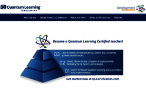 Quantumlearning.com thumbnail