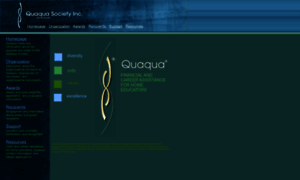 Quaqua.org thumbnail