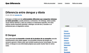 Quediferencia.com thumbnail