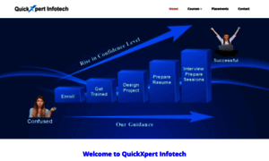 Quickxpertinfotech.com thumbnail