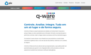 Qware.com.br thumbnail