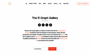 R-graph-gallery.com thumbnail