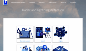 Radar.meteo.be thumbnail