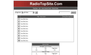 Radiotopsite.com thumbnail