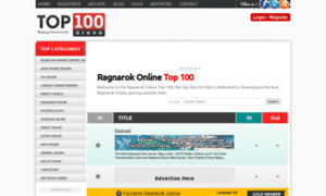 Ragnarok.top100arena.com thumbnail