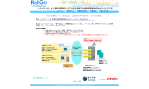 Railgo.jp thumbnail