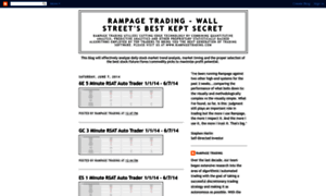 Rampagetrading.blogspot.com thumbnail