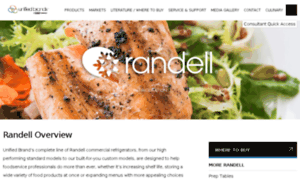 Randell.com thumbnail