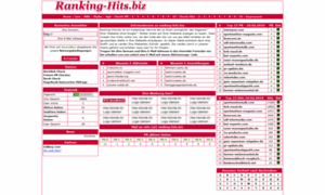 Ranking-hits.biz thumbnail