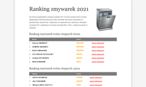 Ranking-zmywarek.eu thumbnail
