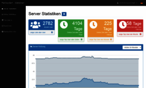 Ranking.icemc.net thumbnail