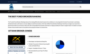 Rankingforexbroker.com thumbnail