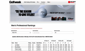 Rankings.golfweek.com thumbnail
