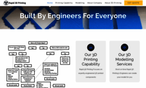 Rapid3dprinting.com.au thumbnail