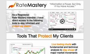 Rate-mastery.com thumbnail