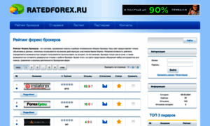 Ratedforex.ru thumbnail
