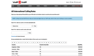 Rates.voipvoip.com thumbnail