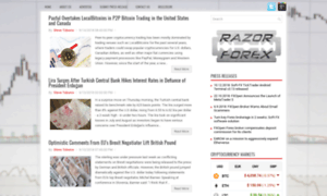 Razor-forex.com thumbnail