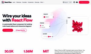 Reactflow.dev thumbnail
