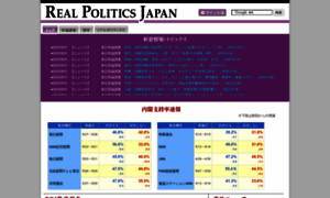 Realpolitics.jp thumbnail