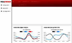 Realtyinfo.co.kr thumbnail