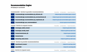 Recommendation-api-gateway.herokuapp.com thumbnail