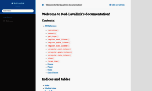 Red-lavalink.readthedocs.io thumbnail