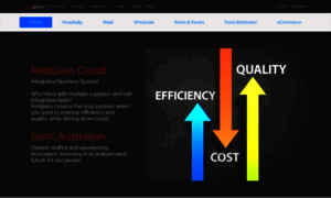 Redglass.com.au thumbnail