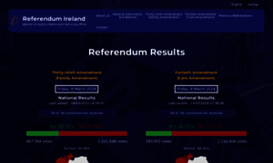 Referendum.ie thumbnail