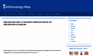 Reflexology-map.com thumbnail