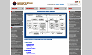 Regionkormanyzat.szekesfehervar.hu thumbnail