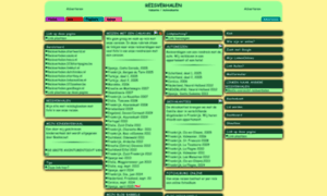 Reisverhalen.linkenonline.nl thumbnail